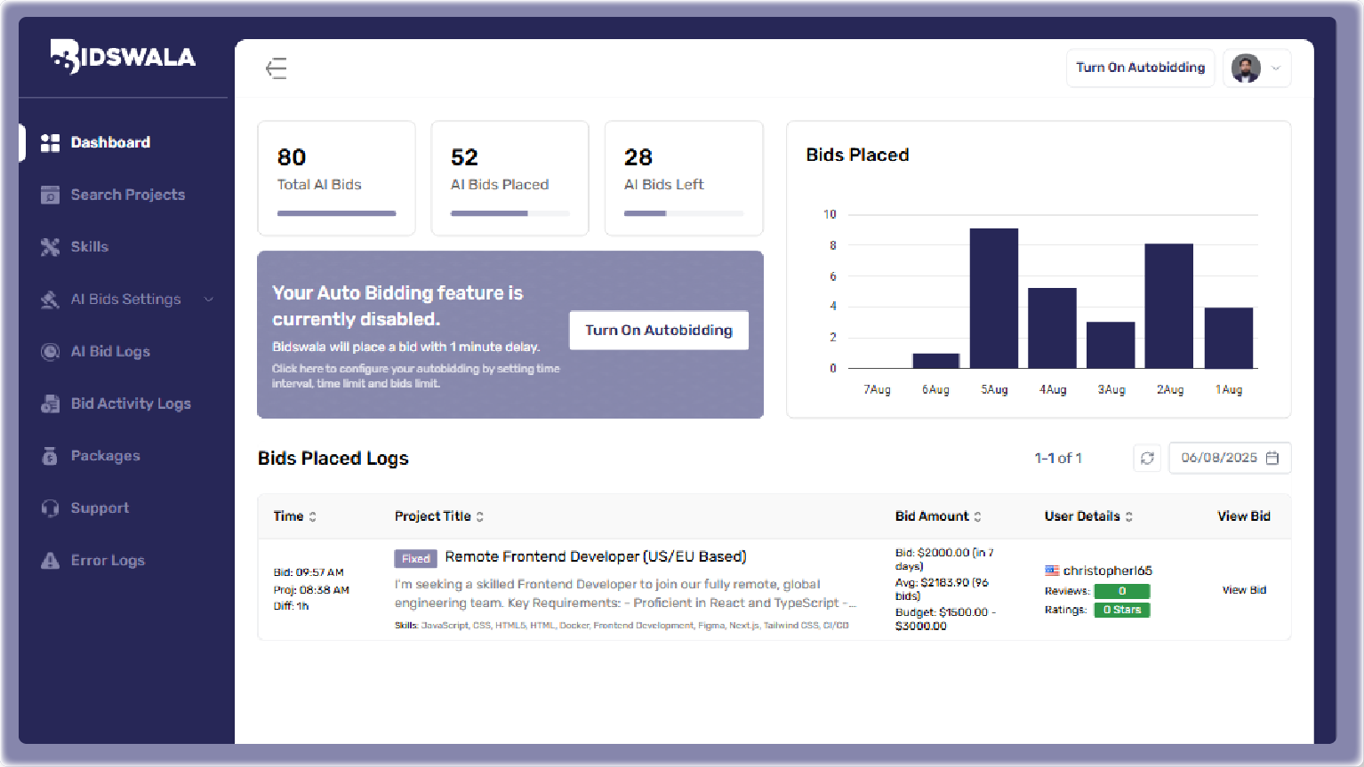 Why Freelancers Can Rely on Bidswala