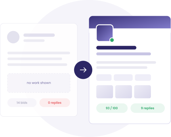 Illustration showing profile issues that cause skilled freelancers to get skipped
