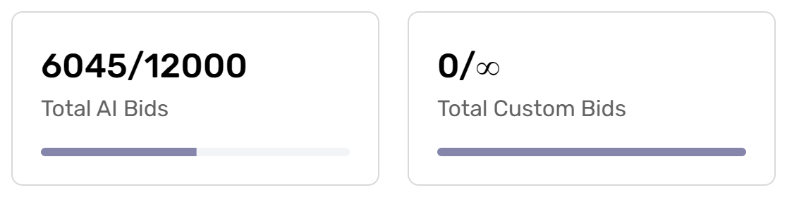 Bid counters