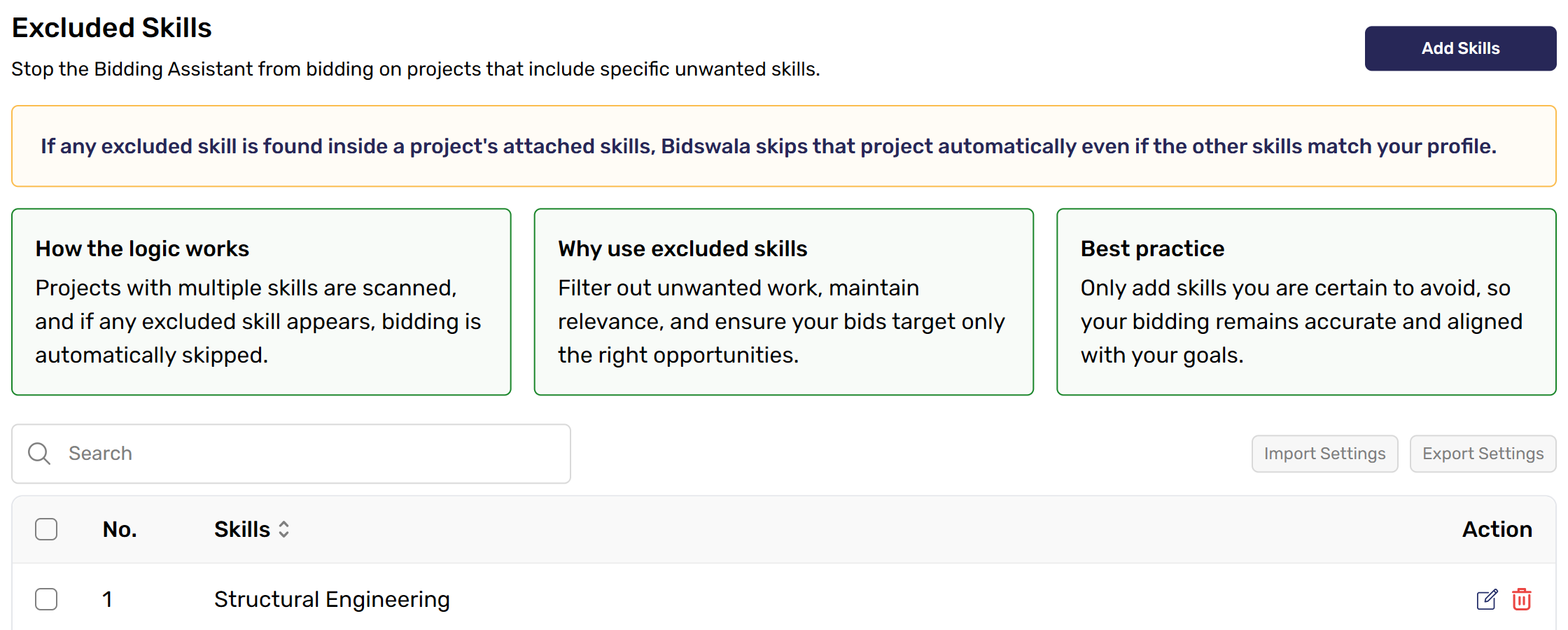 Excluded Skills